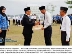 1.499 PPPK Paruh Waktu Resmi Dilantik di Kepri: Energi Baru untuk Pelayanan Publik