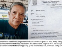 Polemik Infaq Rp1.000 Ramadan di Tanjungpinang: Antara Imbauan Ikhlas atau Instruksi Berbalut Kertas?