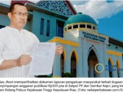 Dugaan ‘Bancakan’ Anggaran Publikasi Satpol PP Kepri: Bola Panas Kini di Tangan Jaksa!