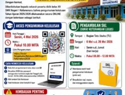 SMK Negeri 1 Kefamenanu Umumkan Kelulusan Siswa Kelas XII Secara Online