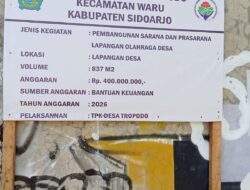 Dugaan Penyimpangan dan Penyalahgunaan Bantuan Keuangan Desa Tropodo . Kec Waru . Kab . Sidoarjo